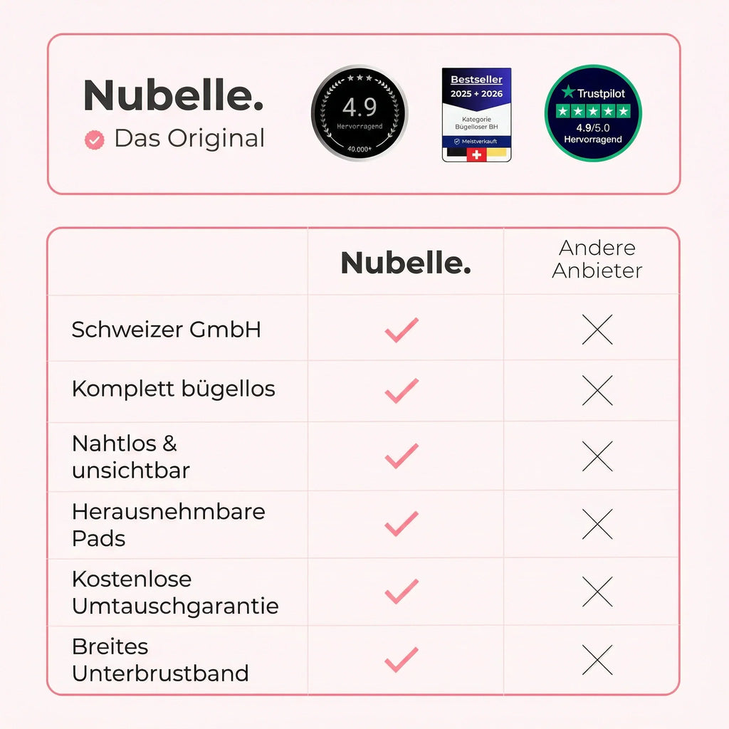 Nubelle - Nahtloser Premium BH Gratis Bundle
