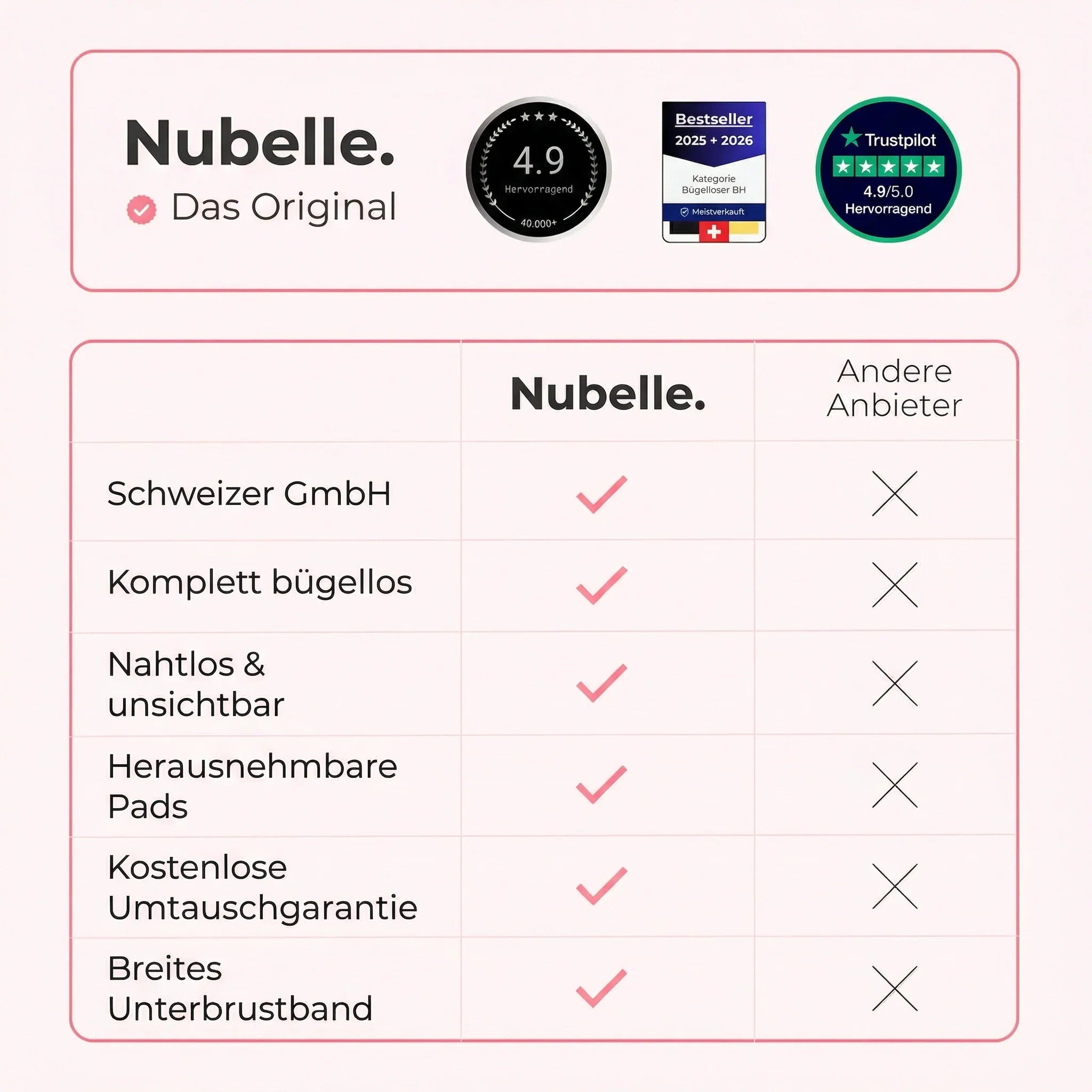 Nubelle - Nahtloser Premium BH Gratis Bundle