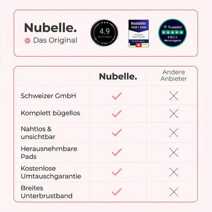 Nubelle - Nahtloser Premium BH Gratis Bundle
