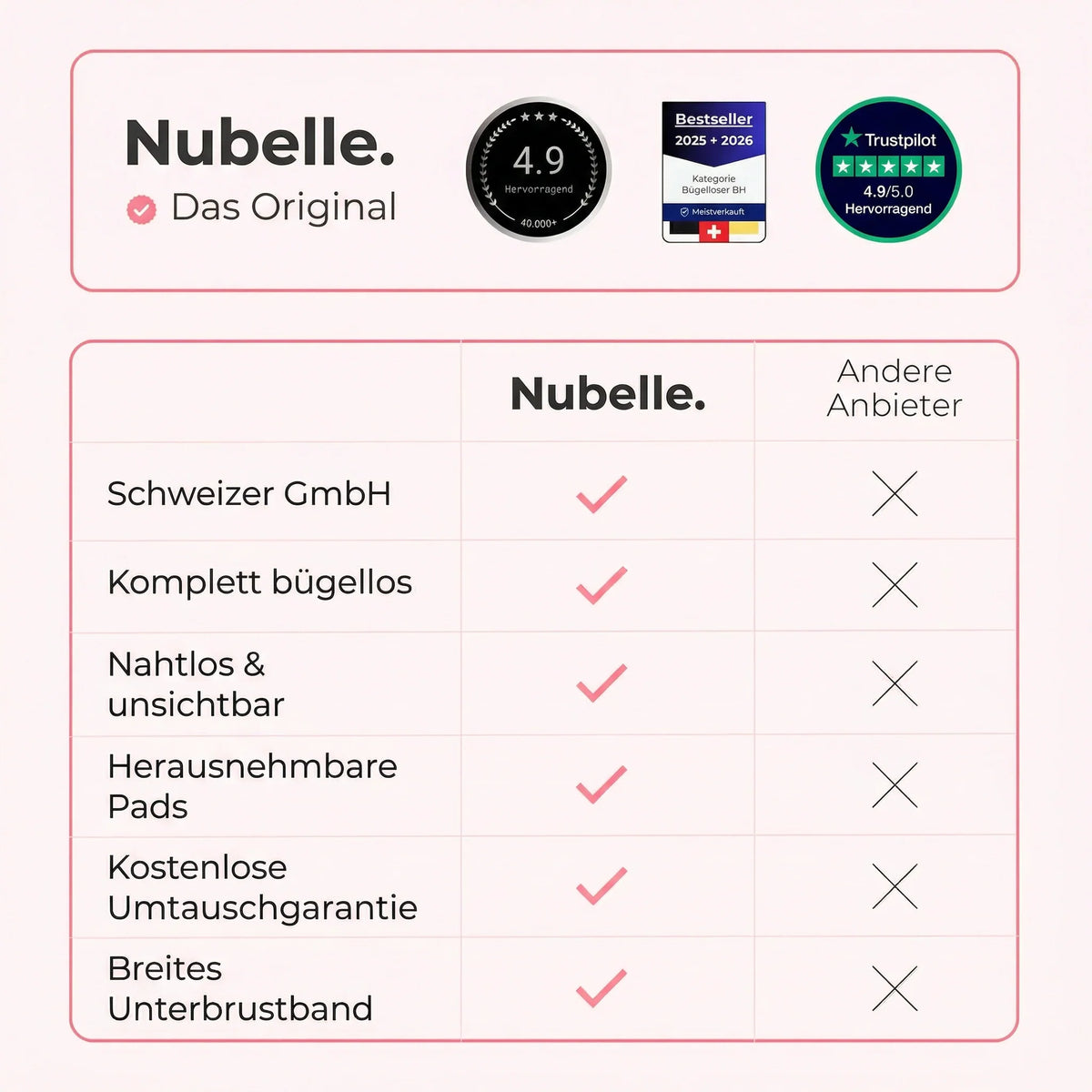 Nubelle - Nahtloser Premium BH